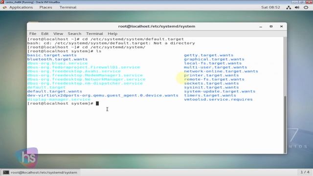 Linux Boot Process step by step #5| Linux Online Training | Harisystems