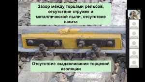 Лекции  "ТО рельсовых цепей"  22/Х