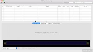 Wireless Hacking 47 WiFi Honey