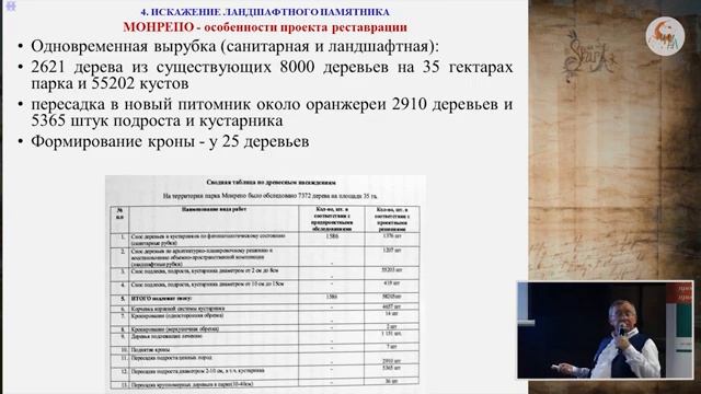 Искажение ландшафтного парка Монрепо в Выборге