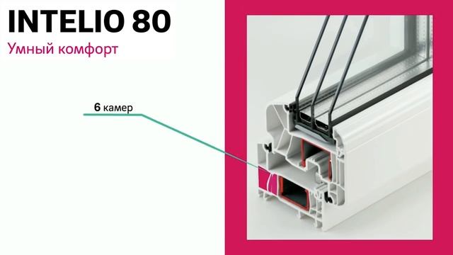 СТРОЙКА#6 смотреть онлайн