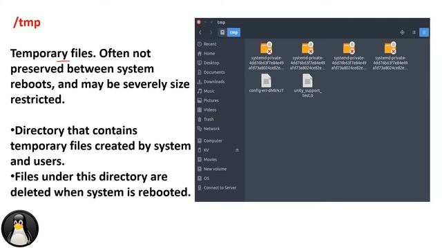 06 | Linux File System Hierarchy-FHS | Linux The KERNEL