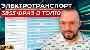 КЕЙС: SEO-продвижение магазина электротранспорта