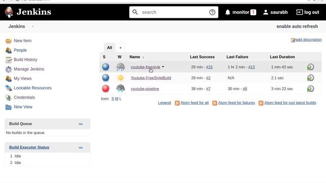 What Is Jenkins | what is jenkins and how it works | Jenkins Tutorial For Beginners