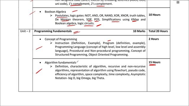 NEW SYLLABUS | SEMESTER 1& 2 | Computer Application Class XI  2024-25 | WBCHSE | SYLLABUS ANALYSIS