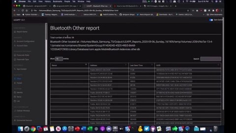 How to contribute to a Github wiki page