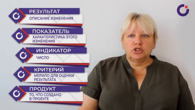 Выявление проблемы и её анализ, постановка целей и результатов. Часть 3.