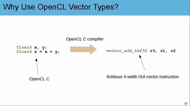 OpenCL 1.2: OpenCL C