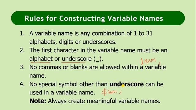Chapter 1 | Introduction | Let Us C Book | C Programming