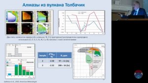 Научный доклад Ф.В. Каминского "Эволюция глубинного углерода и общие вопросы алмазообразования"