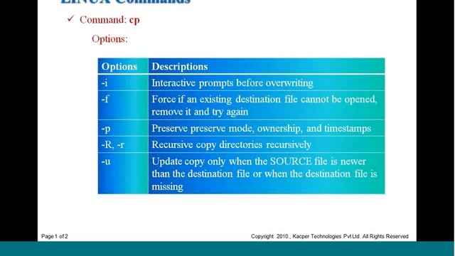 Lecture 02 Introduction to Linux Basics II