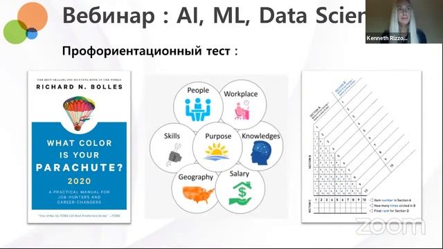 AI MACHINE LEARNING DATA SCIENCE / Анастасия Риццо