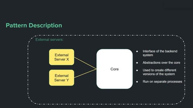 Microkernel Architectural Pattern | Software Architecture