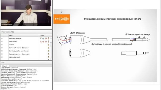 Музыкальные сервисы оборудования Тромбон Расширение возможностей системы