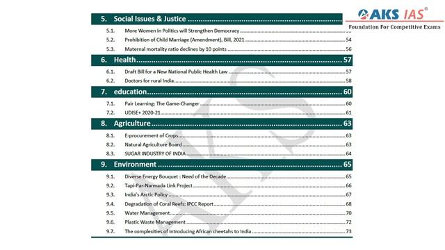 AKS IAS Current Affairs Magazine - English Medium | April 2022 | UPSC|APPSC|TSPSC|AKS IAS