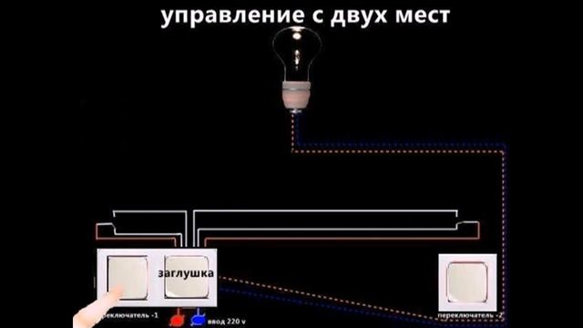 #Освещение без верхних #коробок.Lighting without boxes that are at the top.