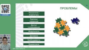 Проектирование стратегии развития образовательной организации (2 часть)