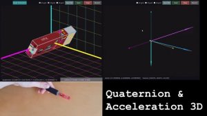 Visualizing inertial data from an IMU -- BNO055