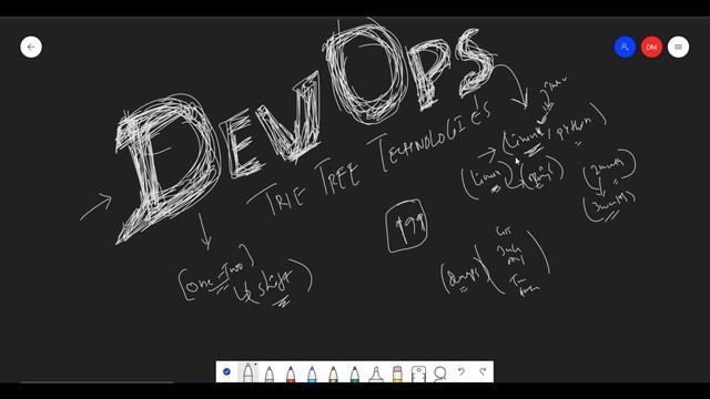 #Other Job Opportunities While Learning DevOps | Linux, Scripting, Ansible | Linux, AWS, Terraform