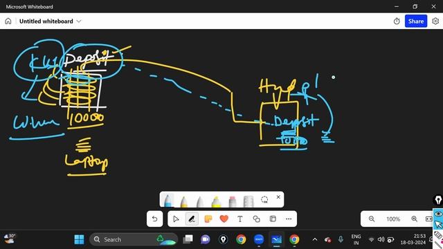 Linux Tutorials for beginners in Telugu & English by kk
