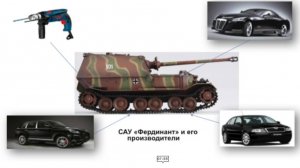 Coca-Cola Uber Alles. Сотрудничество западных брендов с Гитлером (Познавательное