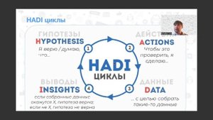5.1 Запуск продукта