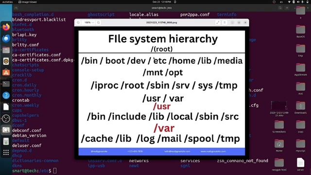 Linux File System Hierarchy Explained in Hindi | Part -5 |  File System in Linux   - SN Linux