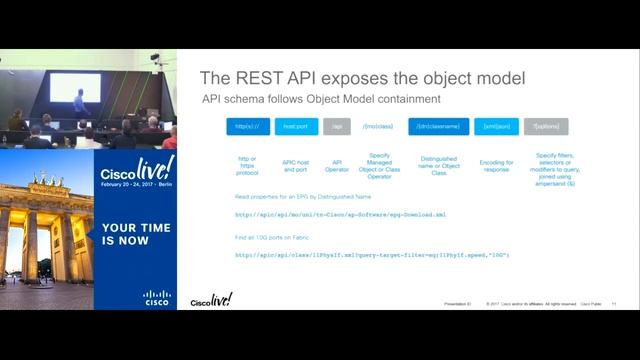 Network Programmability with Cisco ACI