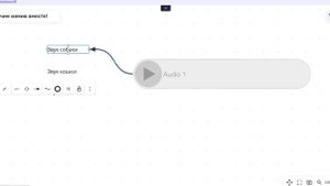 Интерактивные элементы