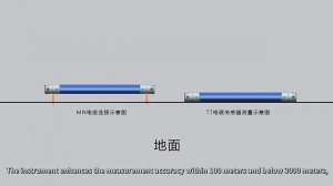 AIDU ADMT 100GT2 100M Professional Underground Water Metal Detector Depth Adjustable