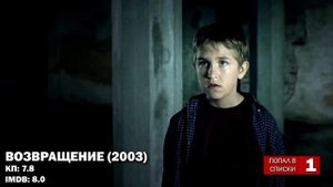 КАКИЕ НАШИ ФИЛЬМЫ ПОПУЛЯРНЫ ЗА РУБЕЖОМ?