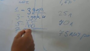 Отличие кислородного концентратора от подушки с кислородом для больных людей