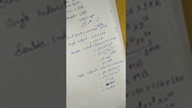 unix inode |inode numerical|inode gate numerical|inode gate question|unix INODE by babita mam