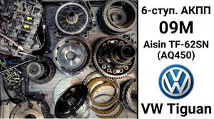 Основные неисправности 6-ступ. АКПП 09M VW Tiguan