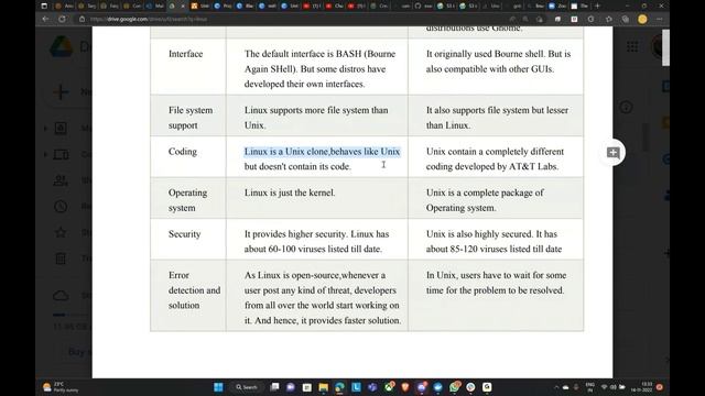 Day 1 of  Linux training