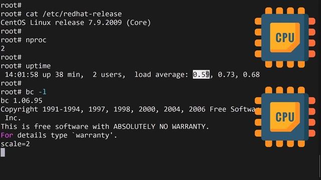 Linux System Load Average Calculation #Linux #loadaverage #linuxtips