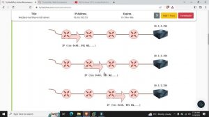 Active Reconnaissance Tryhackme walkthrough | Ethical Hacking Class 12 in Urdu.