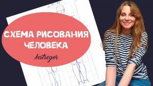 КАК НАРИСОВАТЬ ЧЕЛОВЕКА | СХЕМА РИСОВАНИЯ ПО ЛУМИСУ