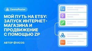 Мой путь на Etsy: Запуск интернет-магазина и продвижение с помощью ZennoPoster