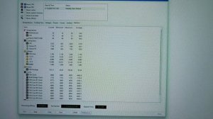 STRESS TEST RYZEN 7 5700X