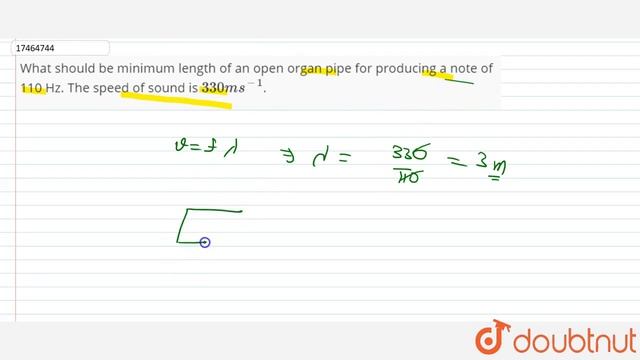 What should be minimum length of an open organ pipe for producing a note of 110 Hz