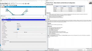 2.9.1 Packet Tracer - Basic Switch and End Device Configuration