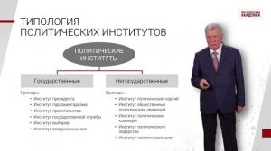 Политология. 10.1. Сущность политических институтов.