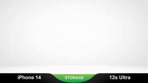 Apple iPhone 14 vs Xiaomi 12s Ultra