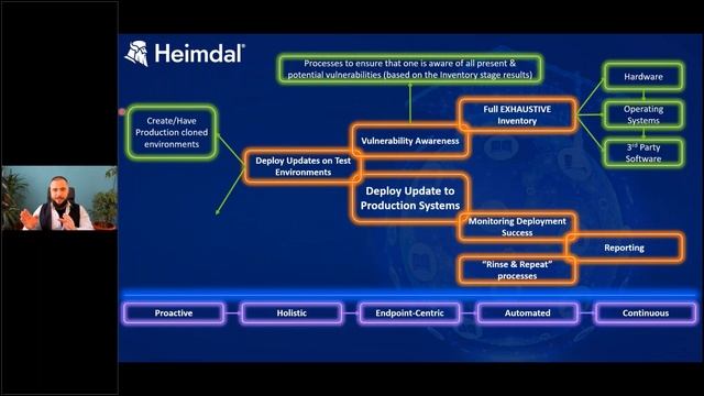 Patch Management Best Practice DEEP DIVE