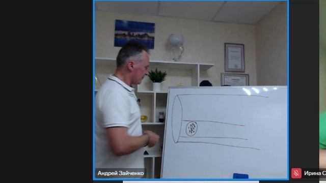Методика формирования нового пространства