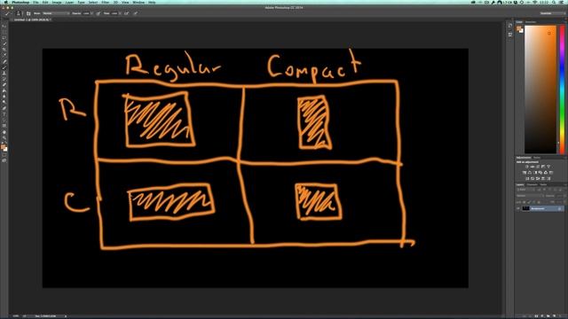 iOS 8 Sizes Classes in UIKit - Explaining the most important iOS developer tool