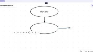 Создание блок схемы