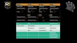 POLÍCIA PENAL DF - POLÍCIA PENAL - CE