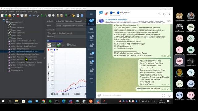 Урок 30. Apache Jmeter - установка плагинов. Нагрузочное тестирование сервисов Яндекса
